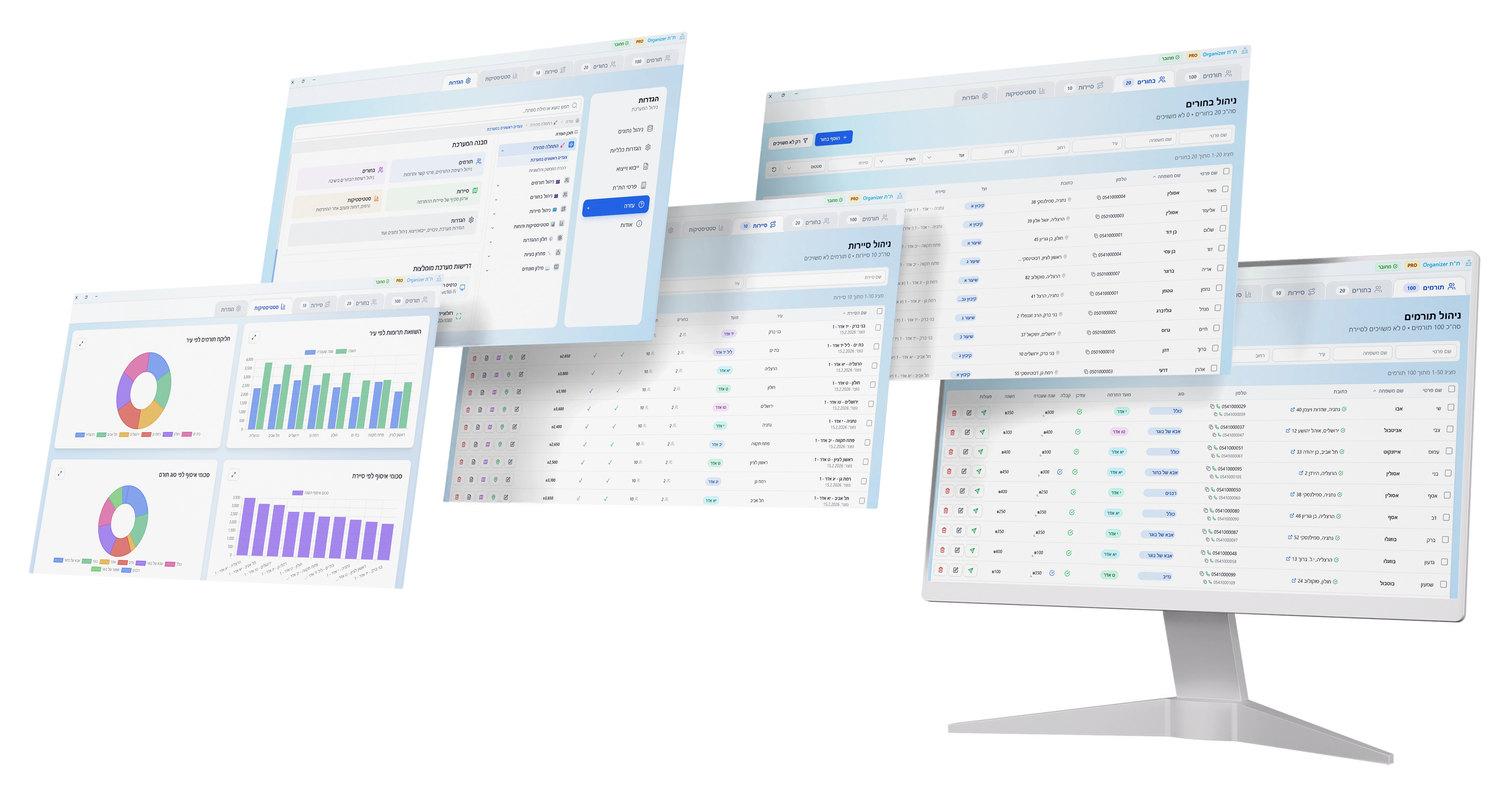 ממשק המשתמש של תת אוריגנייזר על גבי מסך מחשב